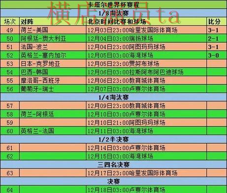 FIFA World Cup 2026期间热门世界杯投注入口汇总与用户反馈分析