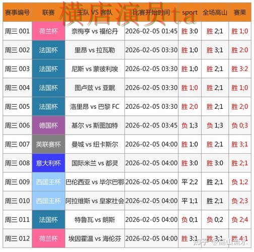 世界杯买球网站用户反馈怎么选？精选给你答案（FIFA World Cup 2026）