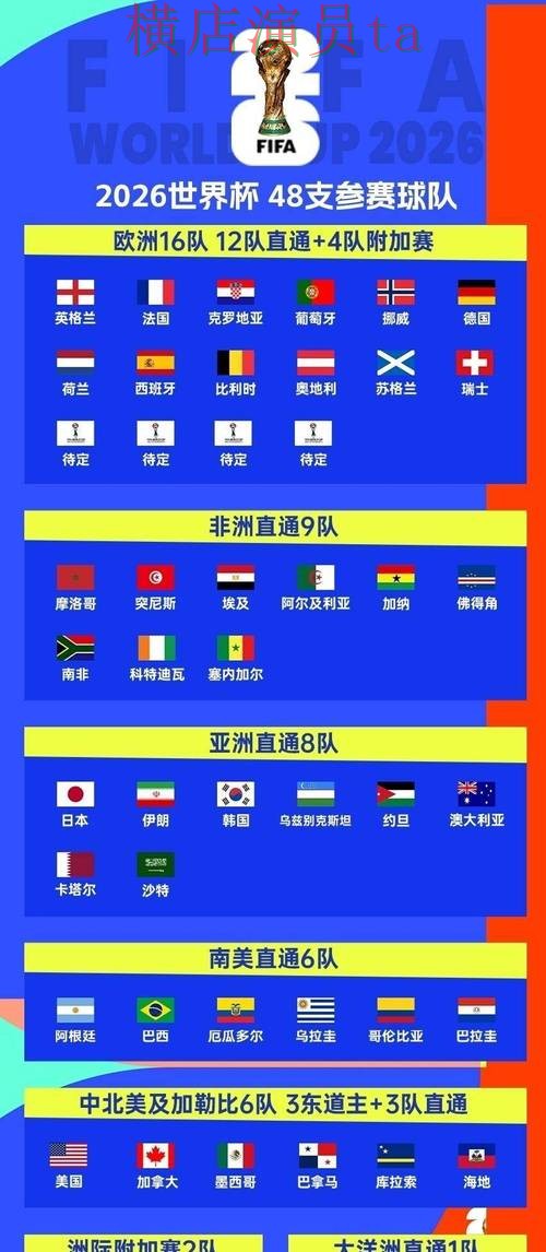 2026世界杯期间热门世界杯投注平台合集深度评测与玩法指南分析