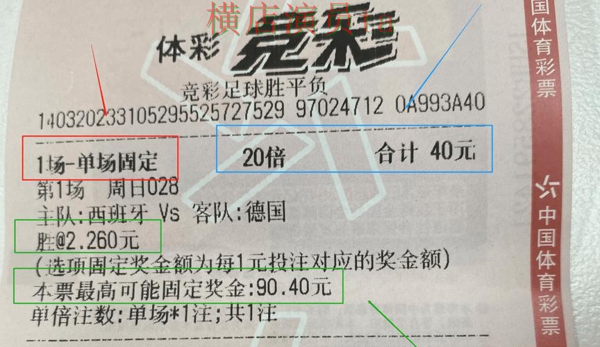 世界杯投注平台合集真实体验怎么选？精选给你答案（世界杯数据）