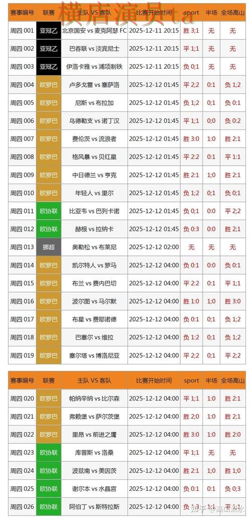 世界杯竞猜平台官网直达怎么选?盘点分析给你答案(世界杯数据) 世界杯竞猜平台官网直达怎么选?盘点分析给你答案(世界杯数据)