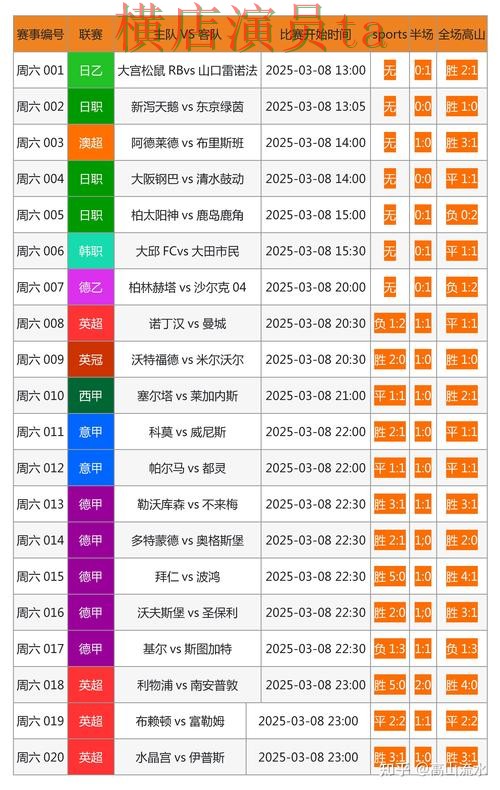 世界杯投注网站大全哪个好？围绕速度测试做一次全面解析（世界杯数据）
